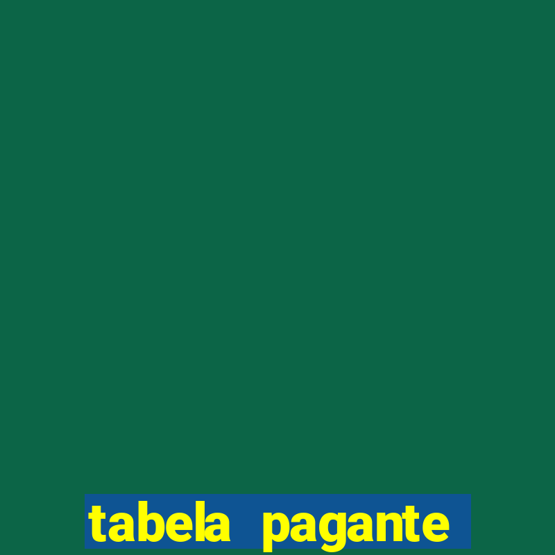 tabela pagante fortune tiger